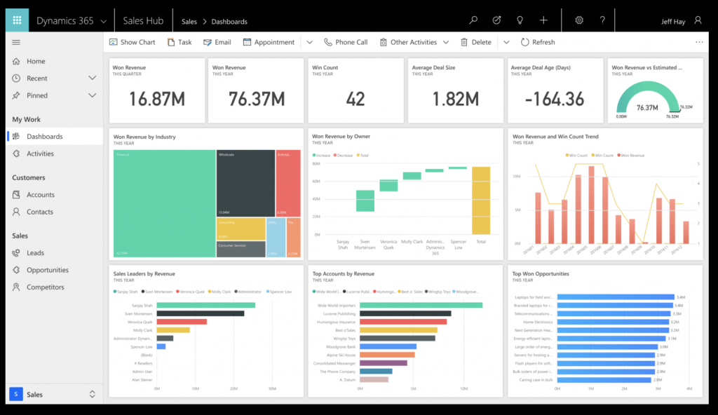 microsoft dynamics 365 unified operations setup