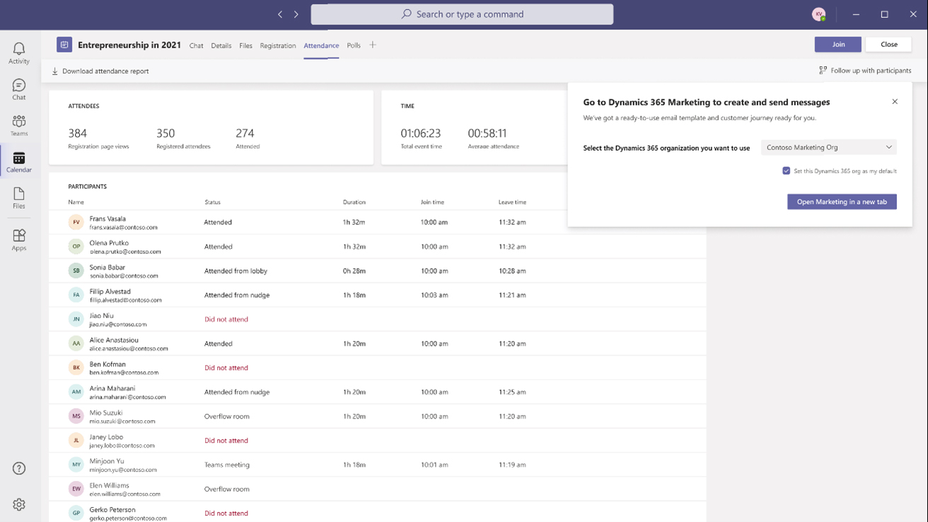 customer journey orchestration dynamics 365